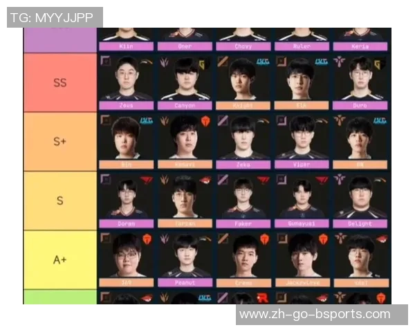 英雄联盟最新状态排行榜揭晓V5战队荣登第四名引发热议