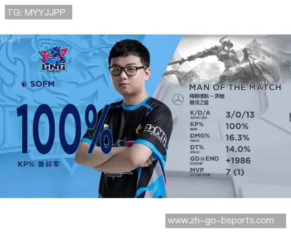 赛后复盘：IG与LNG对决中的关键策略与经验总结