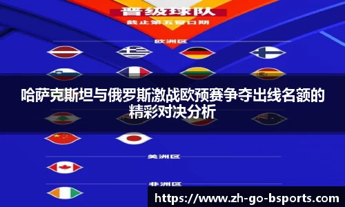 哈萨克斯坦与俄罗斯激战欧预赛争夺出线名额的精彩对决分析