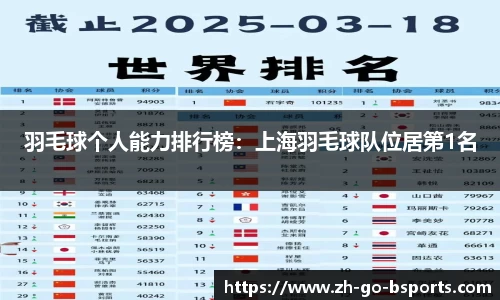 b体育赛事资讯
