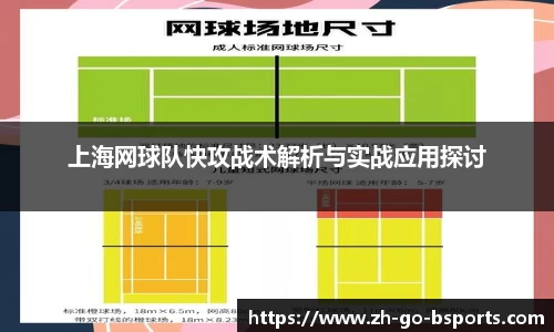 上海网球队快攻战术解析与实战应用探讨