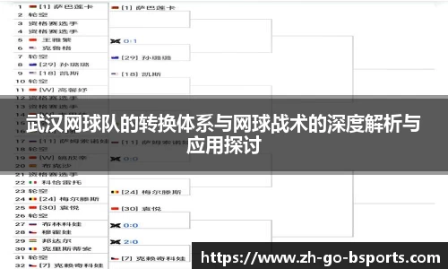 武汉网球队的转换体系与网球战术的深度解析与应用探讨