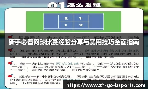 新手必看网球比赛经验分享与实用技巧全面指南